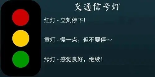 西檬之家字母圈新人如何入门? 一