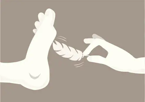西檬之家ddlg是什么?你的字母圈属性是什么? 一